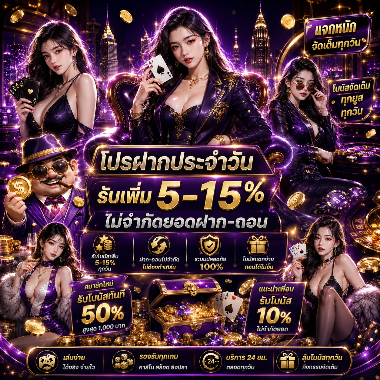 	โปรแนะนำเพื่อนรับ 10% ของยอดฝากที่ มีทรัพย์168